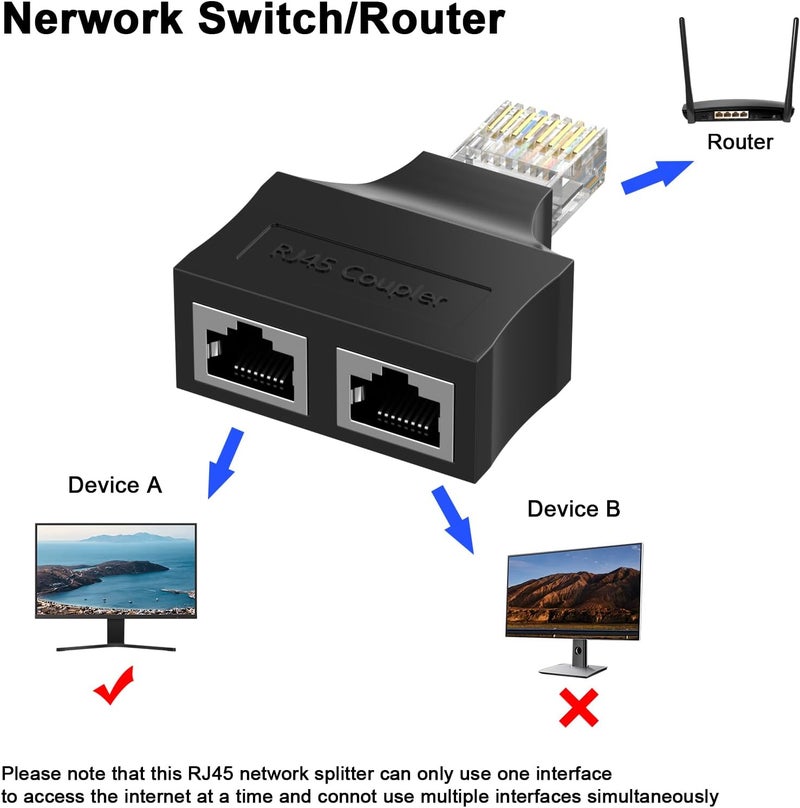 CREHAO موزع إيثرنت RJ45، محول شبكة إيثرنت 1 ذكر إلى 2 أنثى، كابل موزع محول سوبر Cat6 LAN مناسب سوبر Cat5، Cat5e، Cat6، Cat7، Cat8 - Image 4
